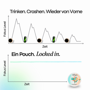 Focus Pouches