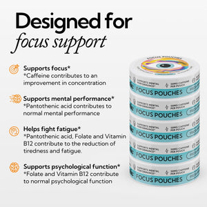 Focus Pouches - Fresh Mint